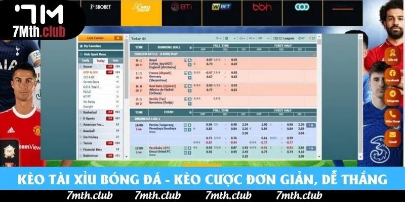 Kèo Tài Xỉu Bóng Đá - Tham Gia Cá Cược Đơn Giản 2025