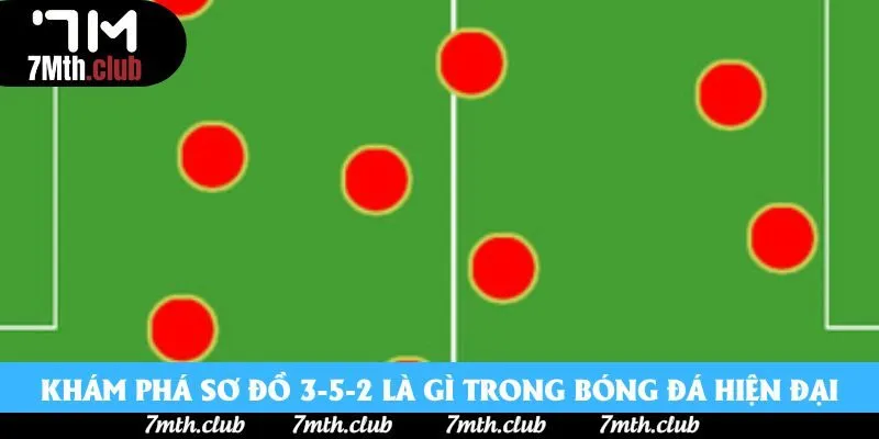 Khám phá sơ đồ 3-5-2 là gì trong bóng đá hiện đại Khám phá sơ đồ 3-5-2 là gì trong bóng đá hiện đại