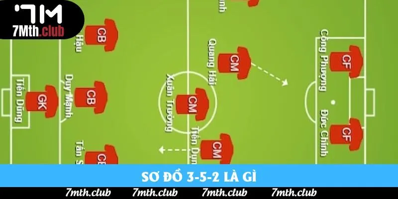 Sơ Đồ 3-5-2 Là Gì? Cách Vận Hành Và Ưu Nhược Điểm Chi Tiết