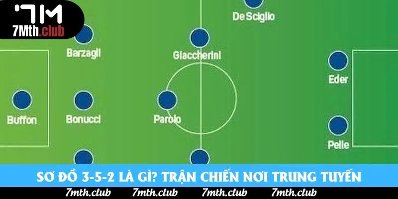 Sơ đồ 3-5-2 là gì? Trận chiến nơi trung tuyến Sơ đồ 3-5-2 là gì? Trận chiến nơi trung tuyến