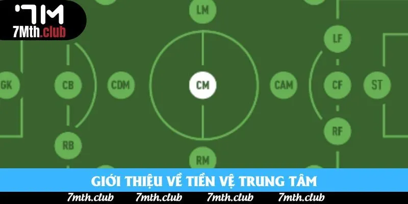 Tiền Vệ Trung Tâm Là Gì? Khám Phá Bộ Não Của Đội Bóng 2025