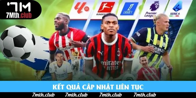 Kết quả cập nhật liên tục Kết quả cập nhật liên tục